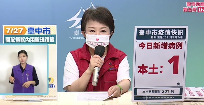 快新聞／盧秀燕宣布台中開放餐飲內用　須使用「公筷母匙」、容留人數貼門口
