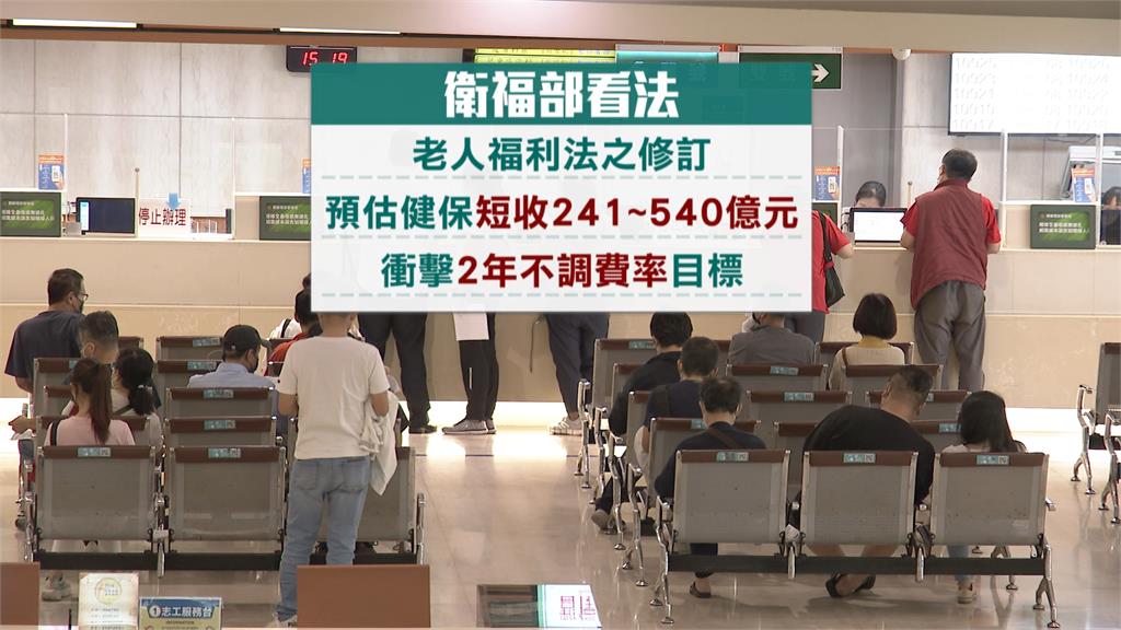 65歲免繳健保費？藍白版《老人福利法》明闖關　衛福部：根本「劫貧濟富」