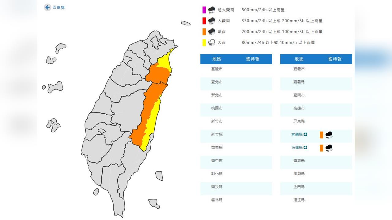 快新聞／出門記得帶傘！氣象署發布「2縣市」豪雨特報　影響時間、地區出爐