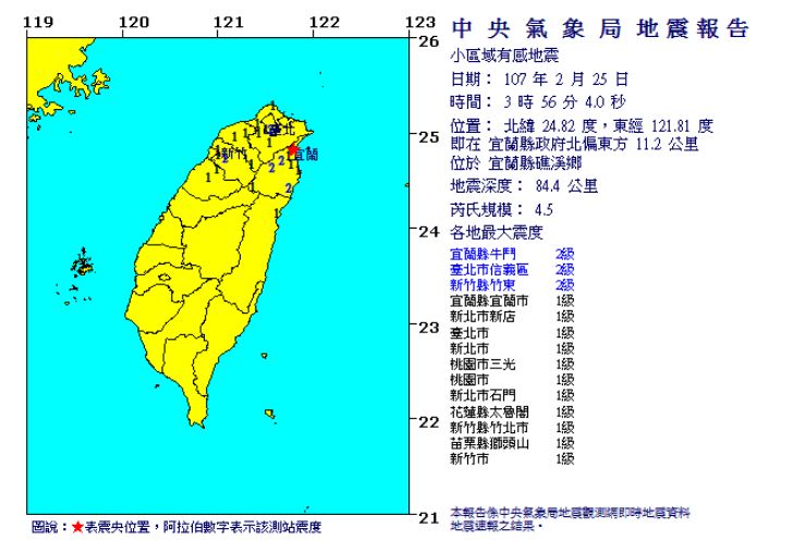 凌晨宜蘭、花蓮連三震！最大規模4.5