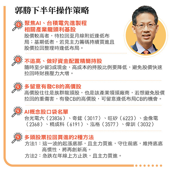 下半年鎖定雙高成長+可轉債助攻 達人7檔AI概念股口袋名單出列