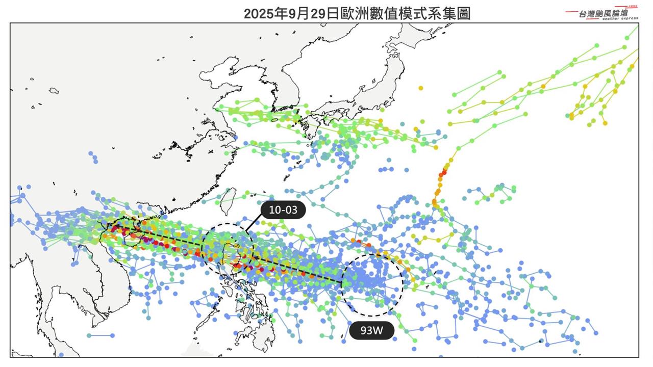 新颱「麥德姆」生成時間、路徑曝光！專家揭未來10日天氣：首波東北季風來臨