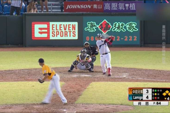 Lamigo主場輕鬆擊敗兄弟  富邦15分大勝統一