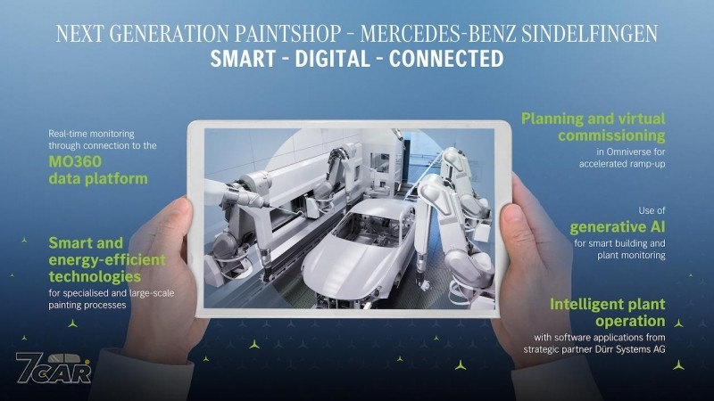 能耗節省 50%、排放降低 60%　Mercedes-Benz 全新塗裝工廠將在 2028 年於德國 Sindelfingen 啟用