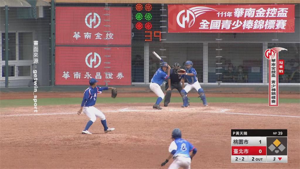華南金控盃桃園奪勝！將代表我國參加世界青少棒錦標賽