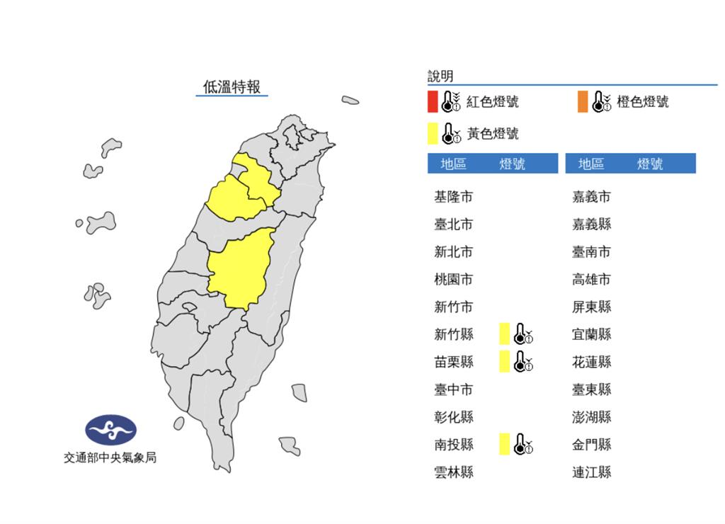 快新聞 / 3縣市低溫特報「最冷10度以下」   其他地區多雲到晴