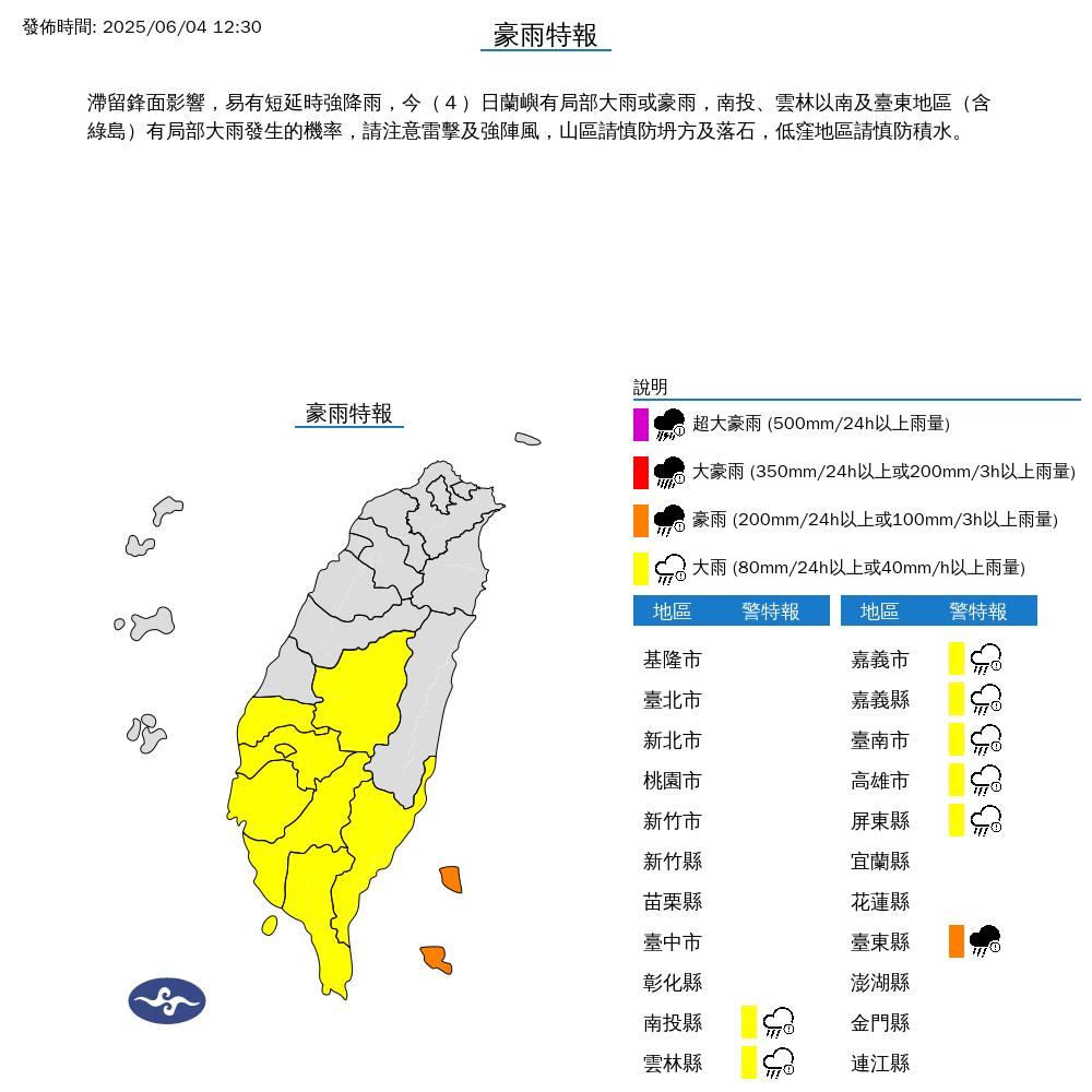 快新聞／大雨狂炸！8縣市發布豪大雨特報　「這4地區」慎防大雷雨