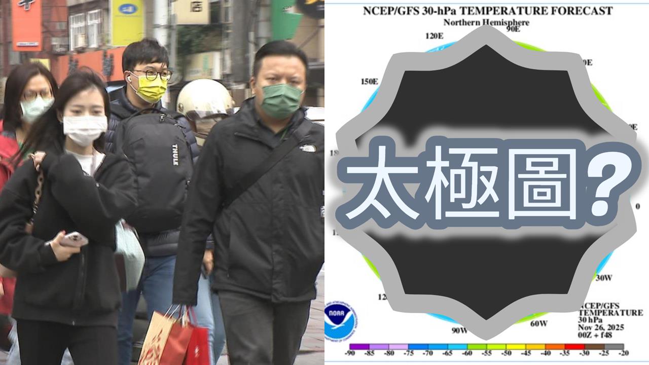 2016年「超猛寒流」將重演?鄭明典曬「太極圖」曝1巧合驚嘆:相當罕見