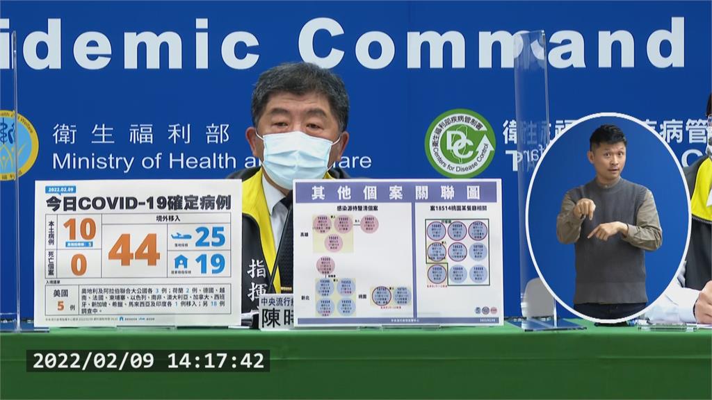 快新聞／嘉聯益樹林廠1外籍移工確診「感染源不明」　陳時中：同宿舍召回採檢