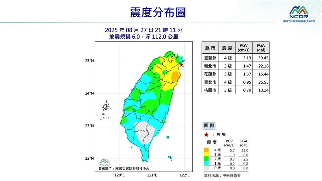 快新聞/宜蘭近海規模6.0地震 雙北超晃!信義區震度4級