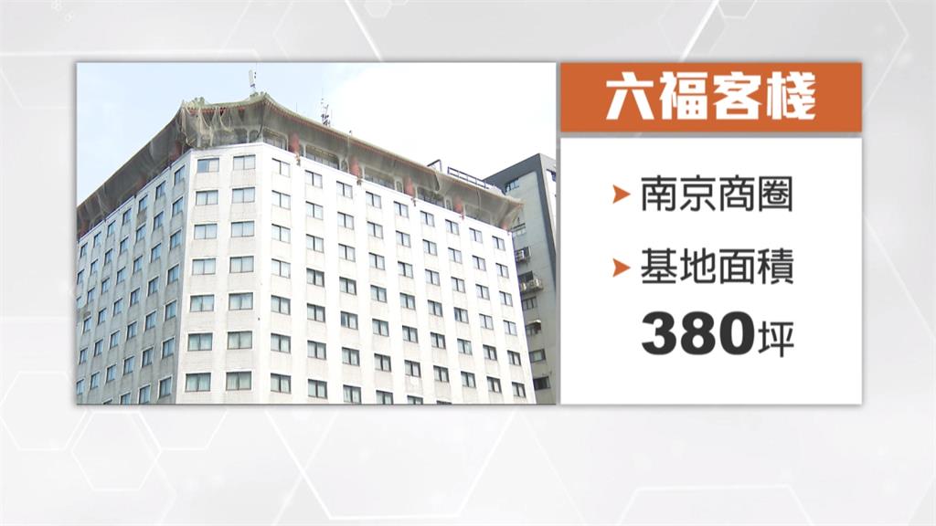 六福客棧危老重建 開發價值70億