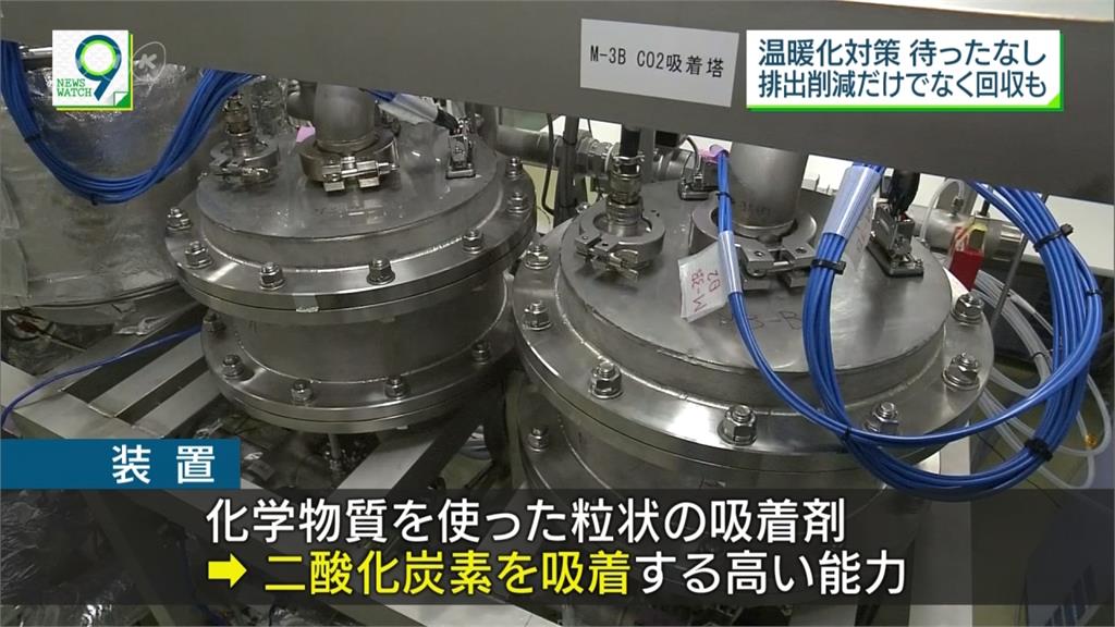 抗暖化！日本用太空技術 回收二氧化碳