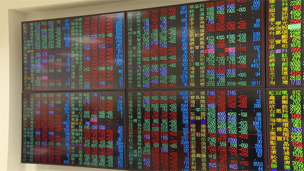 台積電早盤衝到570元 外資調高目標價到650元