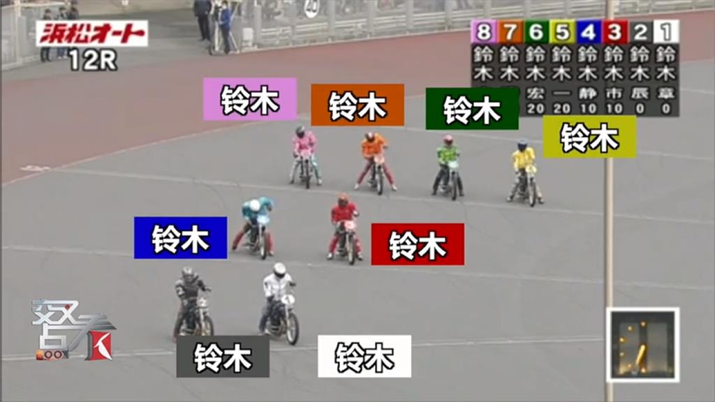 選手都叫鈴木 日摩托車大賽引話題