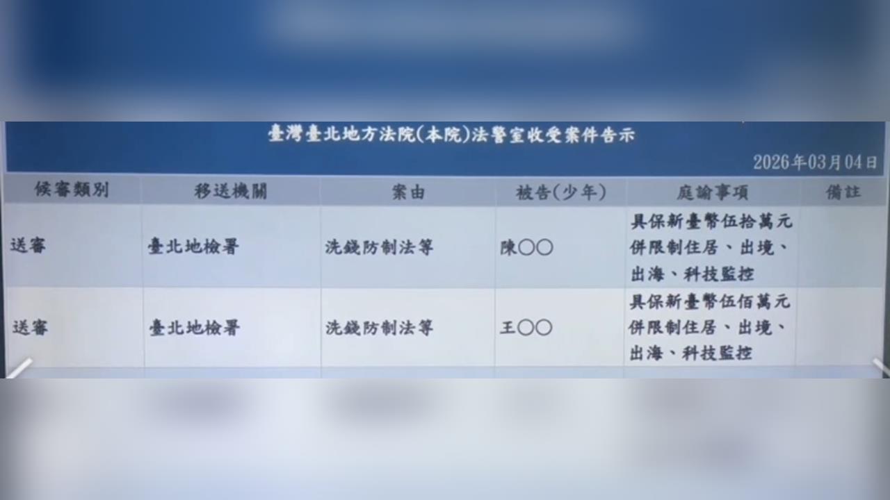 太子集團在台洗錢107億　9高級幹部全交保