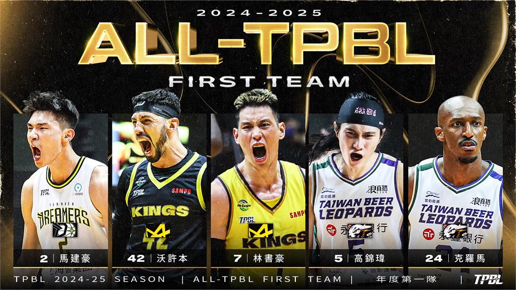 TPBL／林書豪領銜！TPBL年度第一隊出爐　雲豹、國王成最大贏家