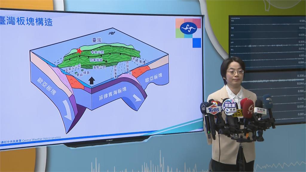 快新聞／台南官田4.9地震為獨立事件　氣象署：3天內恐有規模4的餘震