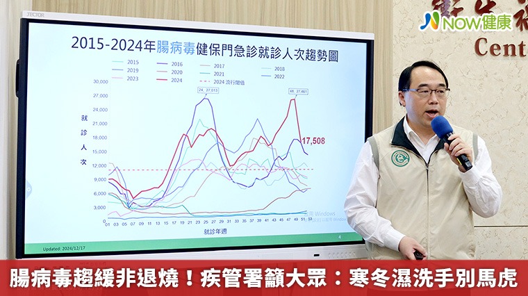 腸病毒趨緩非退燒! 疾管署籲大眾:寒冬濕洗手別馬虎