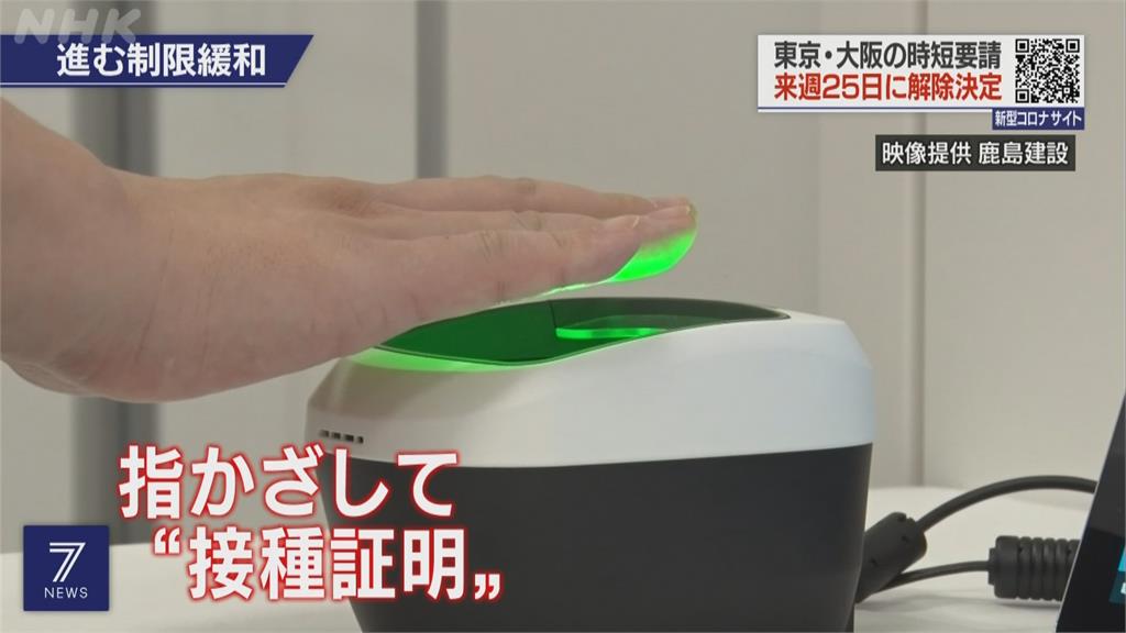 日本疫情趨緩逐步鬆綁　開發指紋掃描確認疫苗接種
