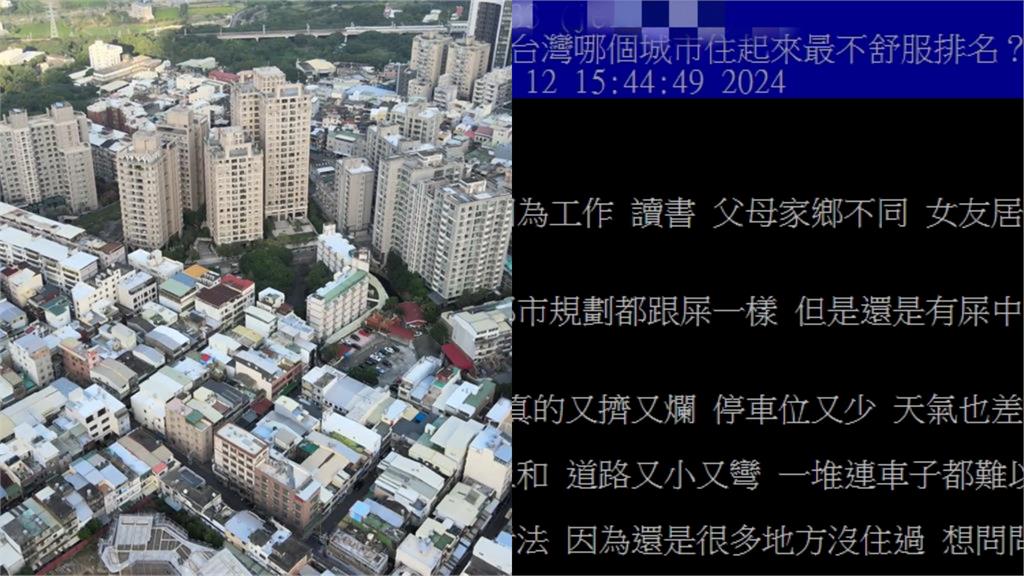 他列台灣 「居住體驗最差」2縣市！「台北沒上榜」…鄉民：看房價就知道