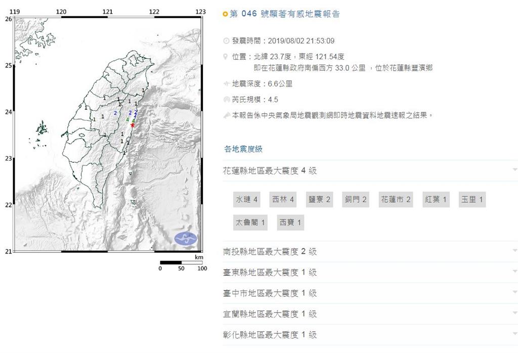 快訊／21：53花蓮規模4.5地震！最大震度4級