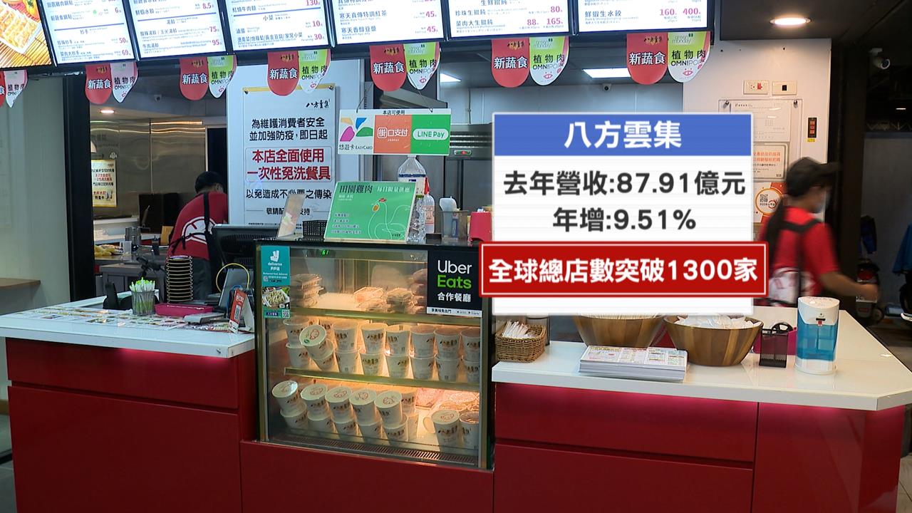 一股能換一顆水餃？　八方配發現金股利7.5元笑翻股民