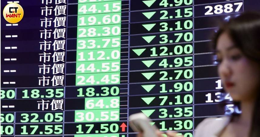 3檔個股被抓去關到22日　「這支股票」重挫45分鐘才撮合一次