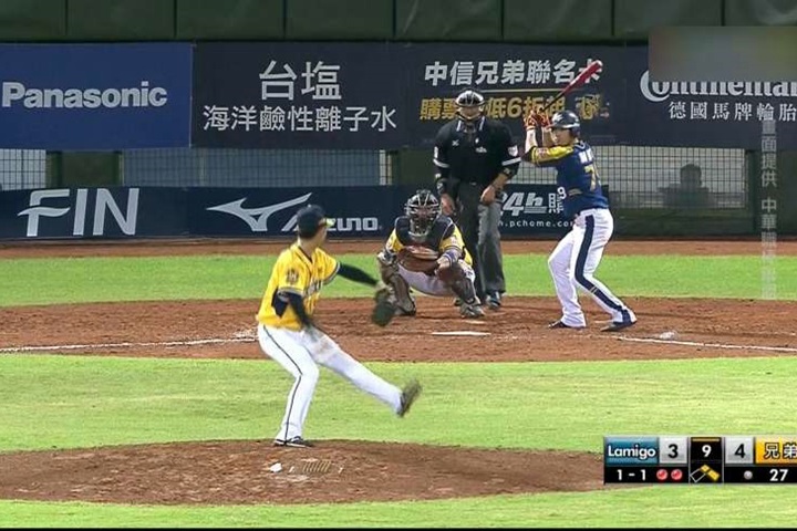 中信兄弟4：3桃猿 陳鴻文拿下首勝