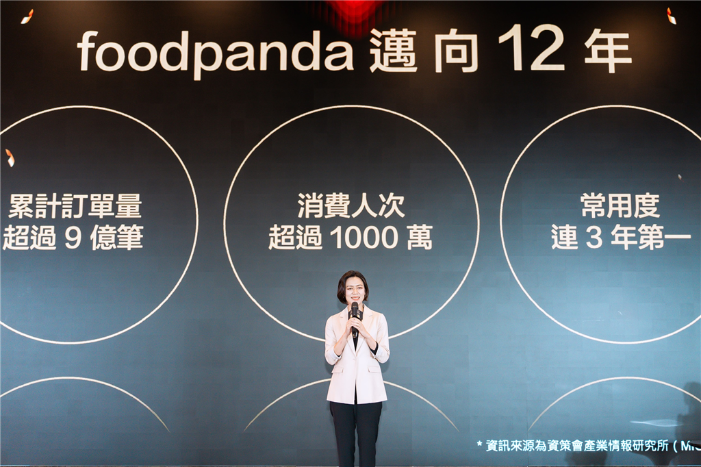 foodpanda首屆「金食獎」星巴克、麥當勞等百大餐飲商家全到齊!10萬人票選出的台灣各地代表美食有誰?