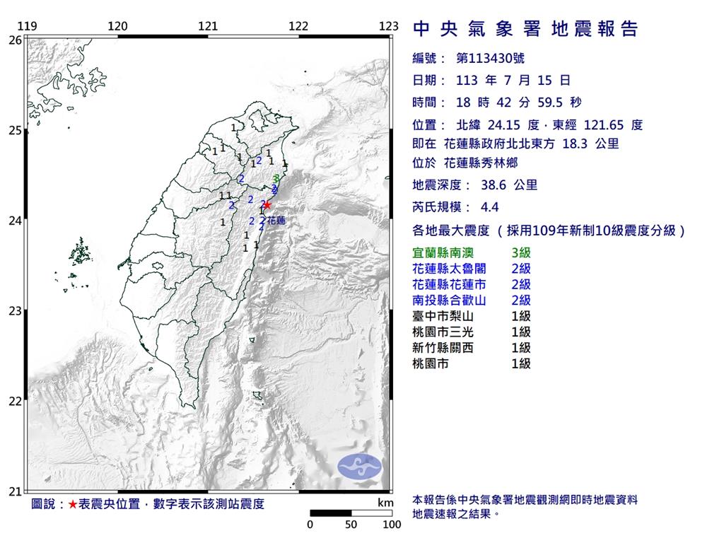 快新聞／18:42地牛翻身！規模4.4　震央位於花蓮縣秀林鄉