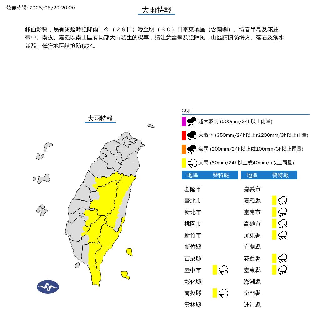 快新聞／雨彈來襲！氣象署晚間對8縣市發布大雨特報