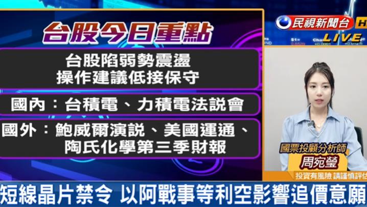 台股看民視／台積電法說會登場　「國際干擾因素多」專家列3佈局重點