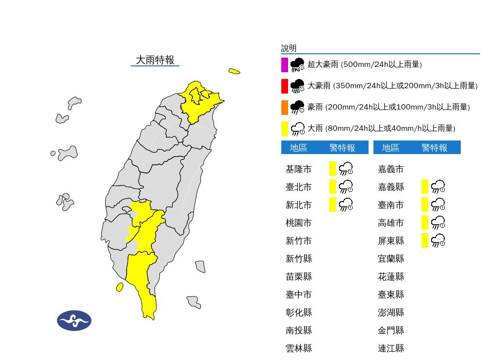 快新聞／午後雨區擴大！　7縣市大雨特報