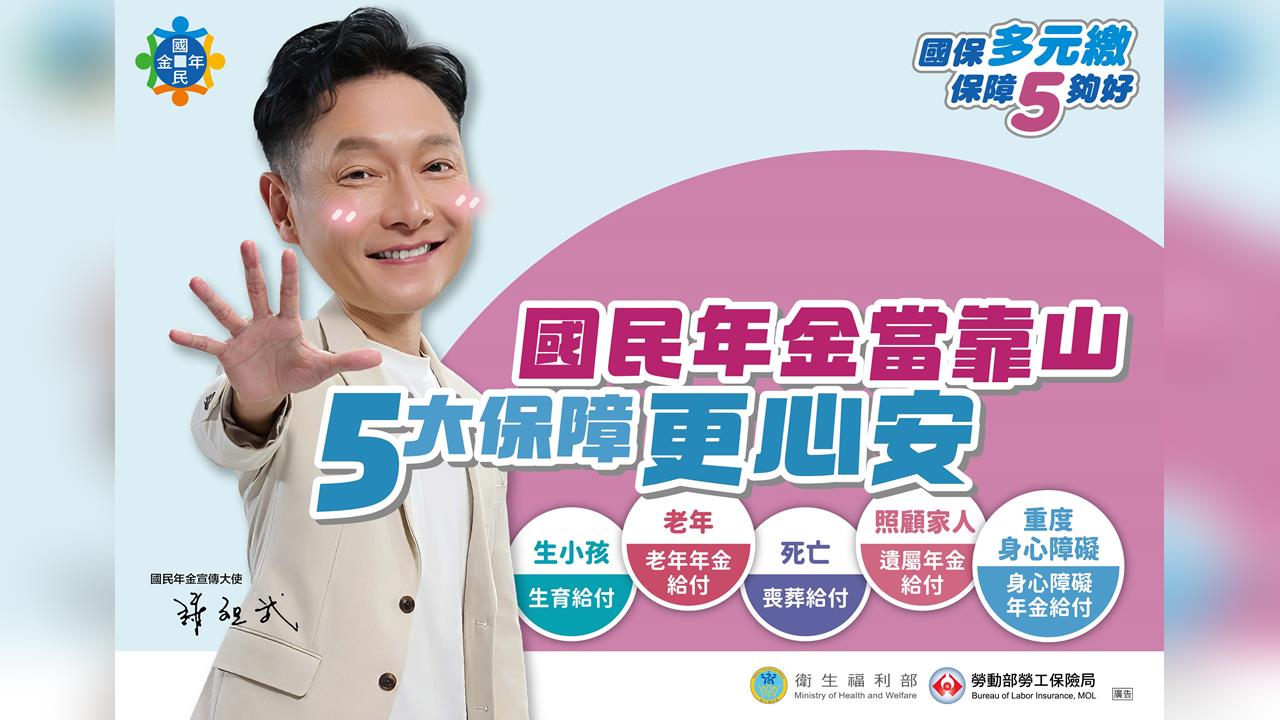 國民年金保險自115年1月1日起月投保金額由19,761元調整為21,103元