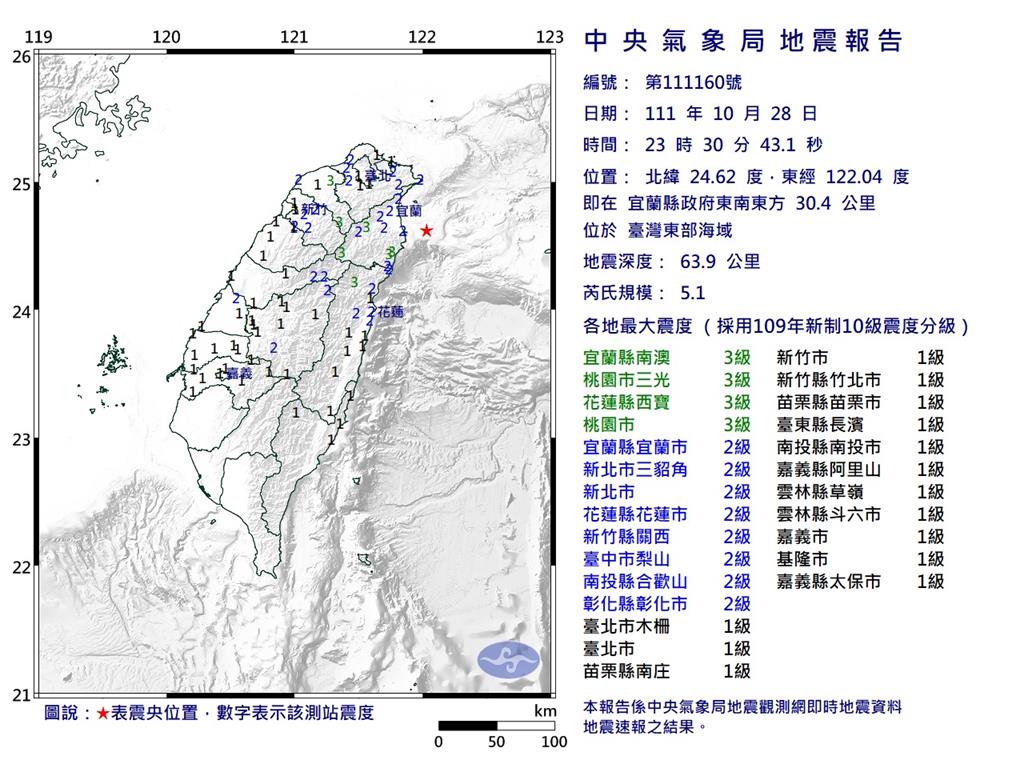 快新聞／23:30宜蘭外海規模5.1地震   宜花桃最大震度3級