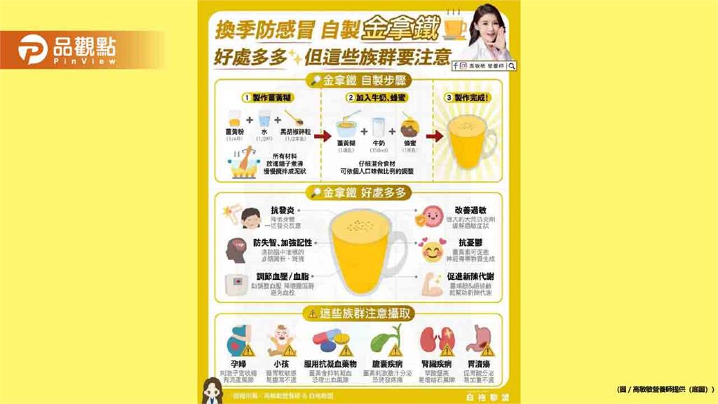 換季溫差大又加上病毒肆虐 金拿鐵是非常推薦的抗感冒飲品
