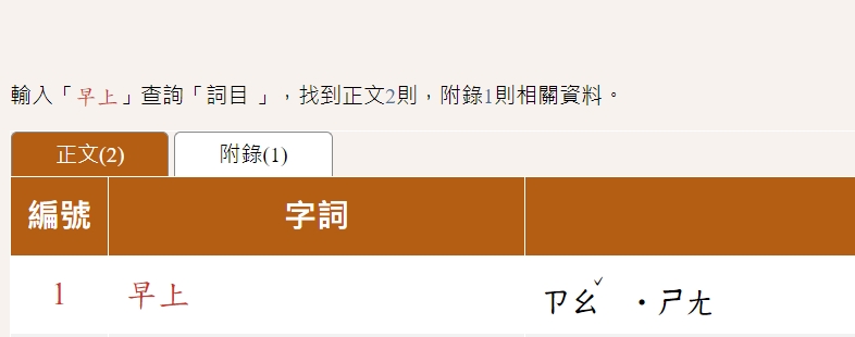 快新聞／國語辭典「早上」不唸四聲引熱議　國教院給解釋了