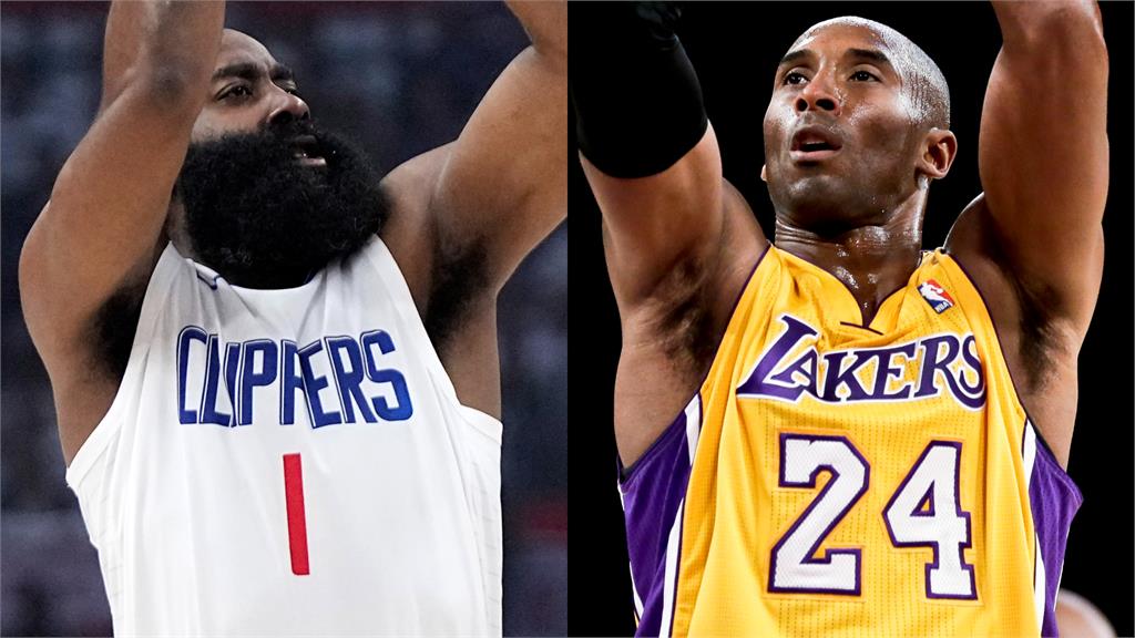 NBA／「喬丹、詹皇」誰是歷史第一？哈登：我的GOAT永遠是Kobe！