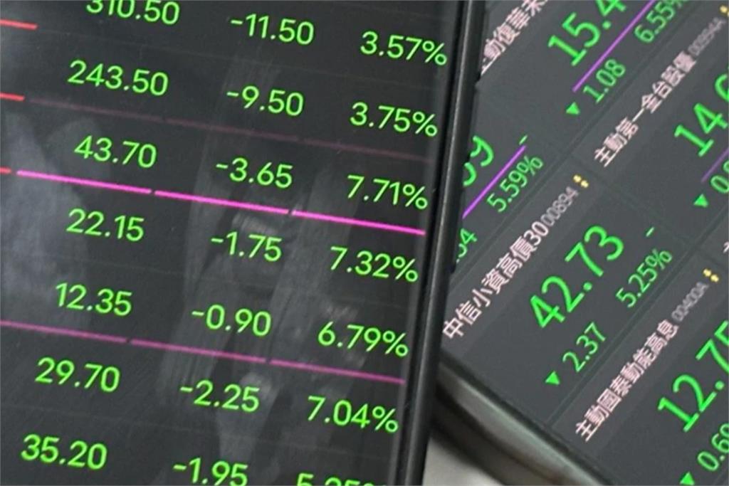 快訊／台股開盤震盪　一度失守「45K」又站回