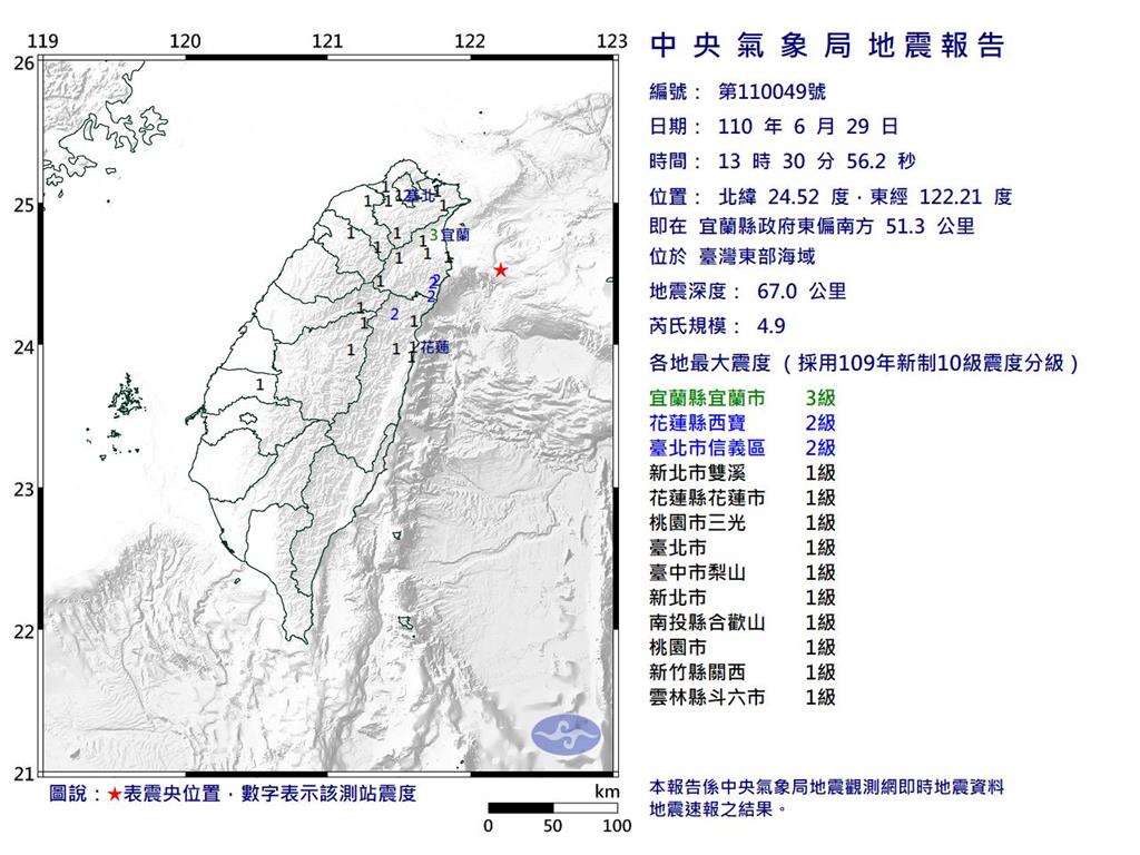 快新聞／13:30東部海域規模4.9地震　最大震度宜蘭3級