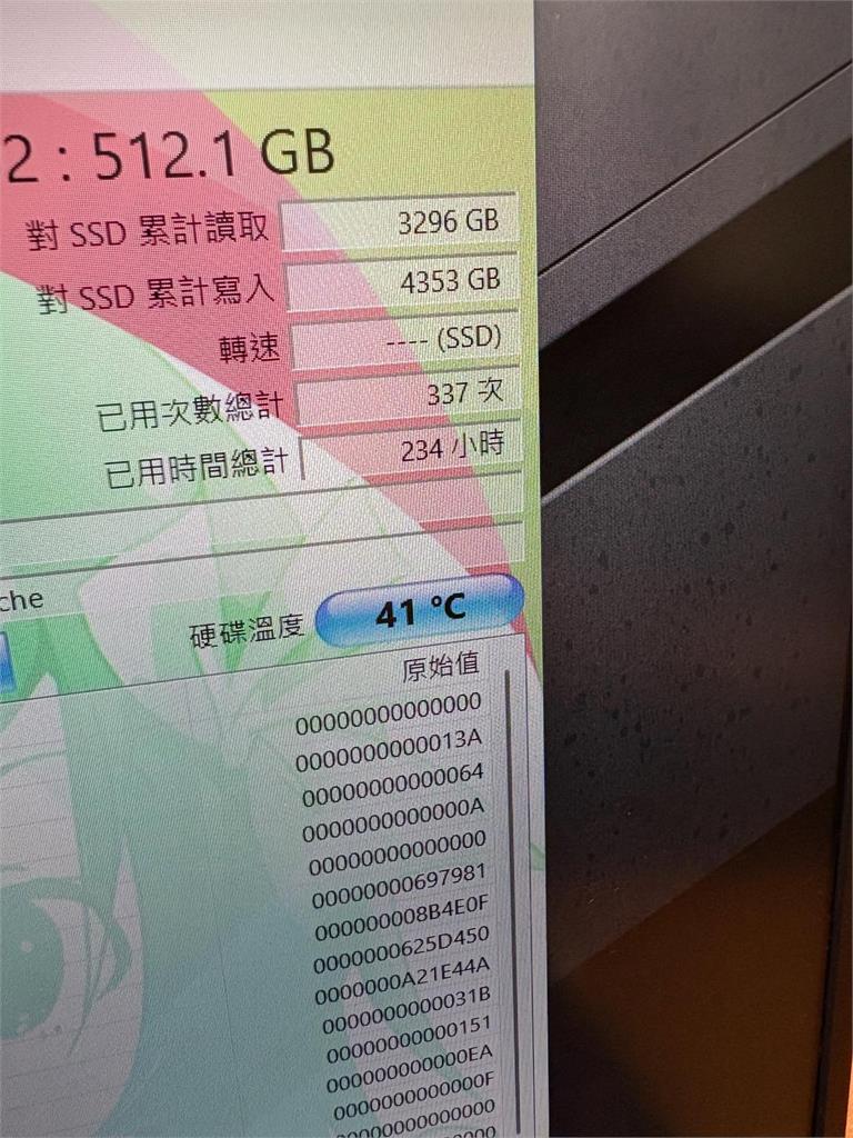 花3.6萬買到展示機！　宜3C賣場遭疑把顧客當「盤子」