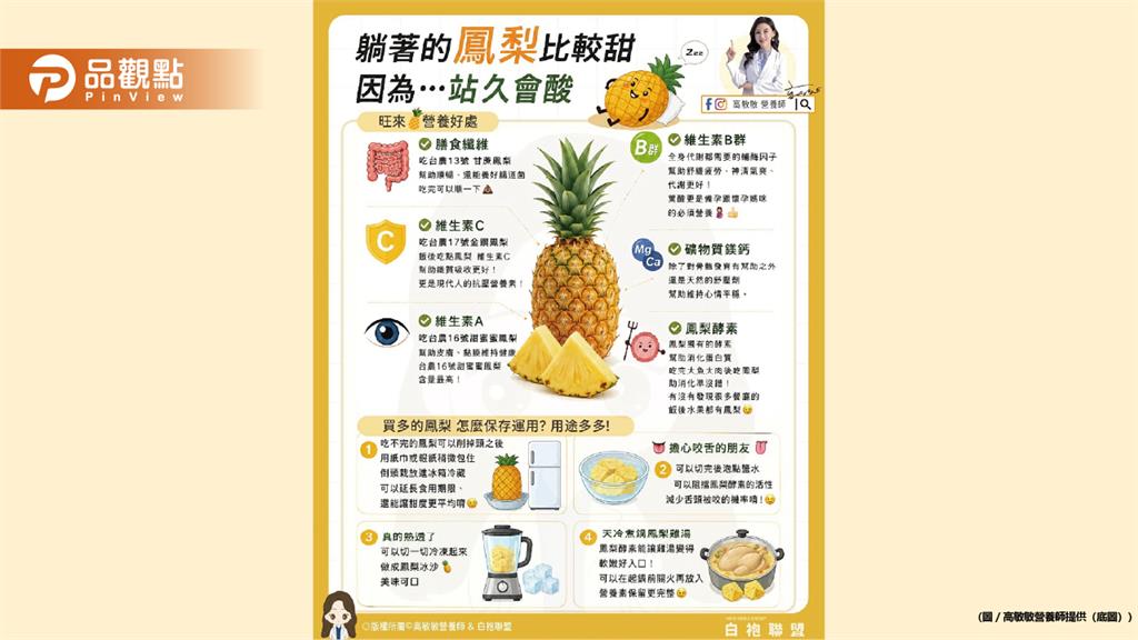 鳳梨不只是飯後水果 吃對時間 搭對食物還能幫助消化