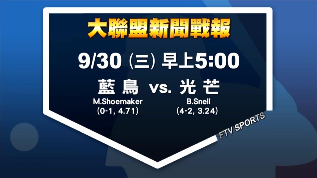 MLB／光芒藍鳥之戰 明日上午五點鎖定民視無線台