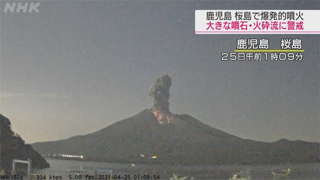 櫻島火山噴發黑煙衝逾2km高空 碎屑流達1.8km外創紀錄