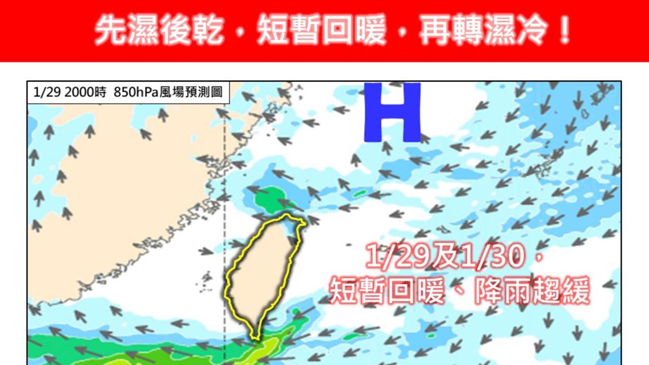 今晚極凍低溫探12度「鬼轉回暖」再濕冷!專家揭「變天時間」:下一波更強
