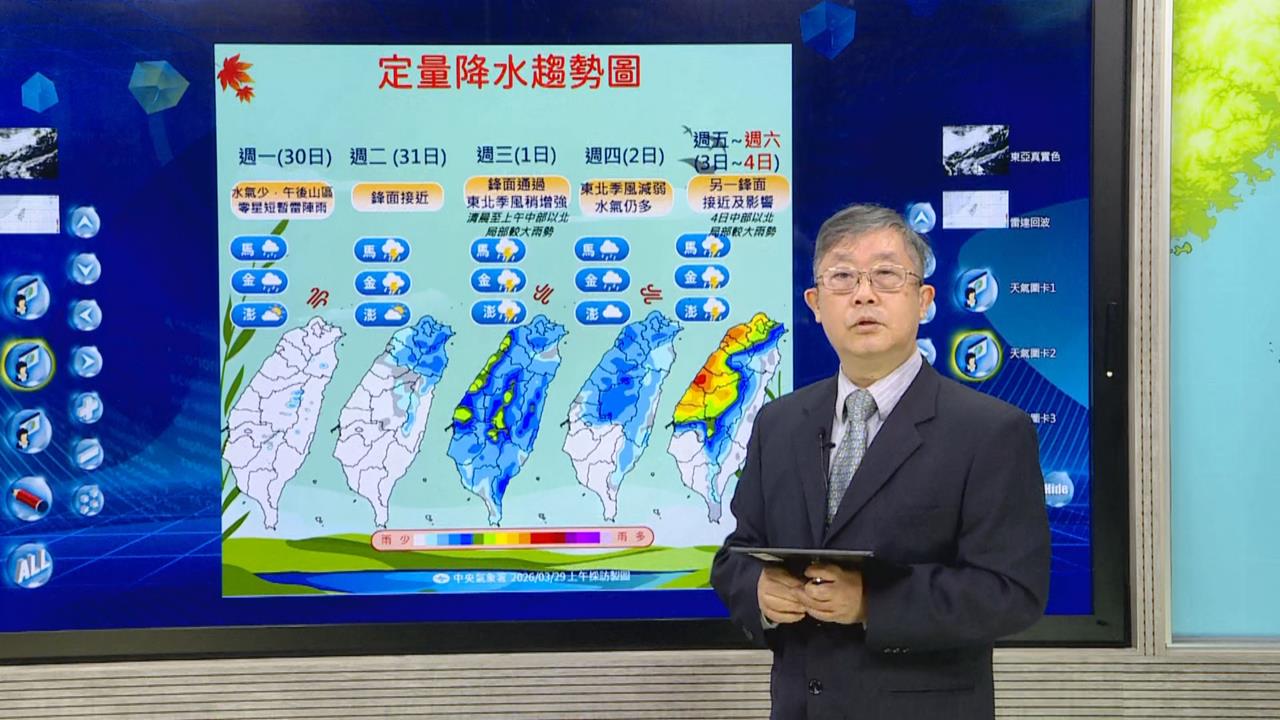 快新聞／未來一週天氣不穩！兩波鋒面接力影響　清明連假天氣預測曝光