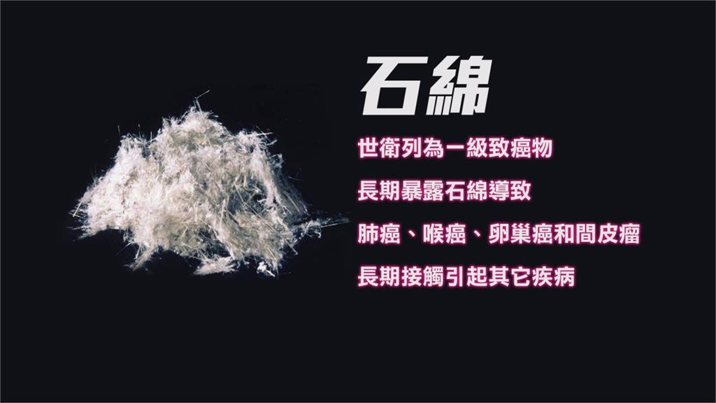 快新聞／明年5月起「限制含石綿產品輸入」　違者最高罰30萬元