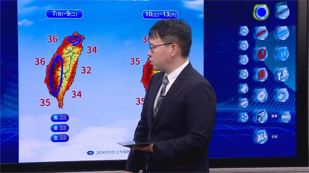 快新聞／全台高溫警報！台北與西部地區飆破35度　今明2日將有午後雷陣雨