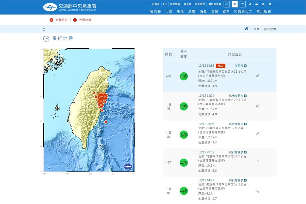 快新聞/地牛翻身!19:36花蓮規模4.9地震 最大震度4級