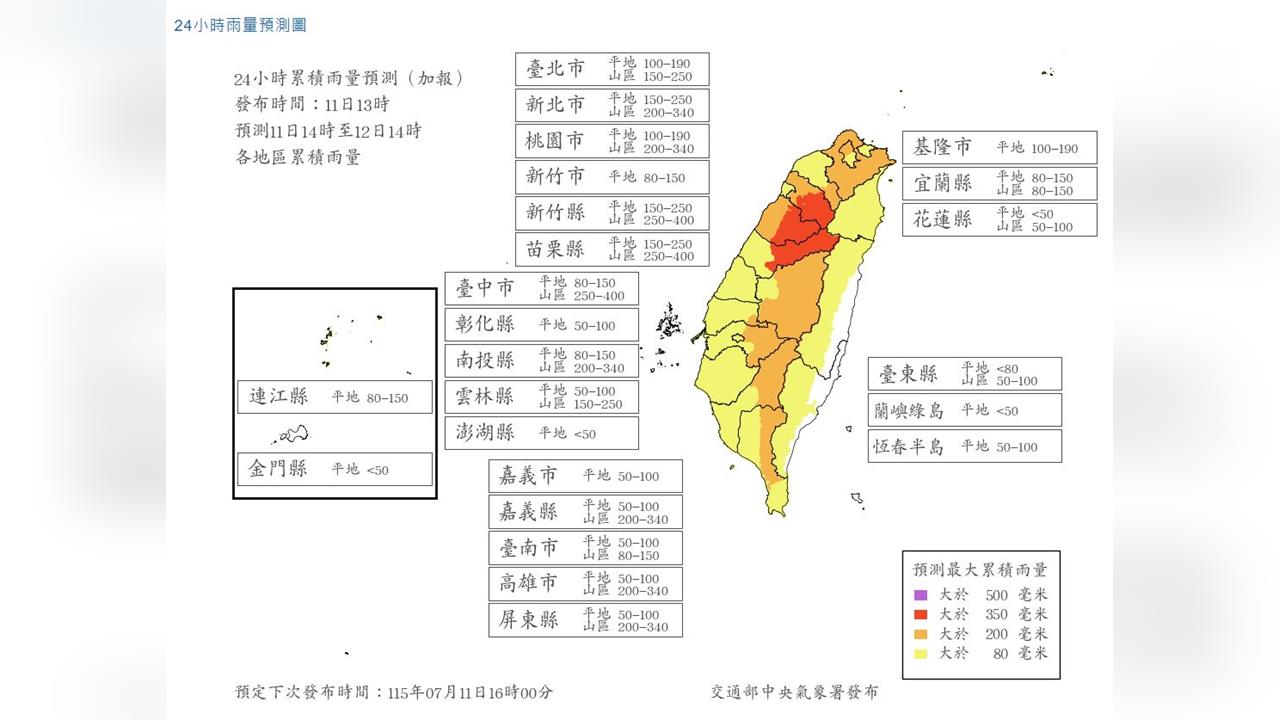 快新聞／不包含台北市！明晨14縣市達停班課標準　最新風雨預測出爐